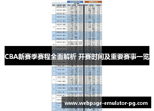 CBA新赛季赛程全面解析 开赛时间及重要赛事一览