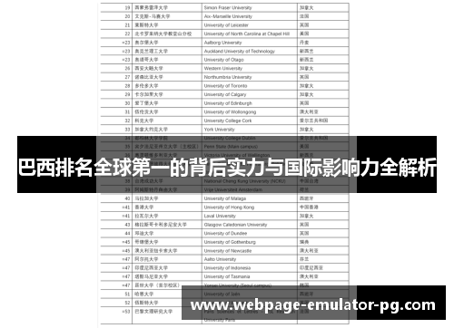 巴西排名全球第一的背后实力与国际影响力全解析