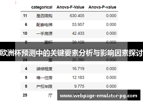 欧洲杯预测中的关键要素分析与影响因素探讨