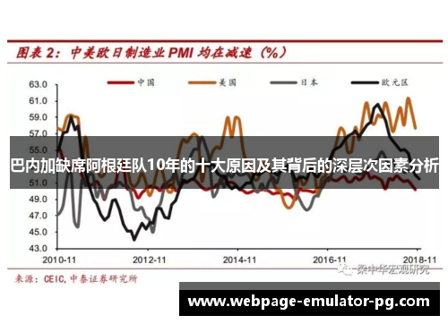 巴内加缺席阿根廷队10年的十大原因及其背后的深层次因素分析 巴内加缺席阿根廷队10年的十大原因及其背后的深层次因素分析