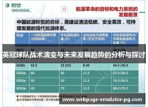 英冠球队战术演变与未来发展趋势的分析与探讨