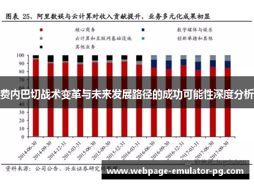 费内巴切战术变革与未来发展路径的成功可能性深度分析