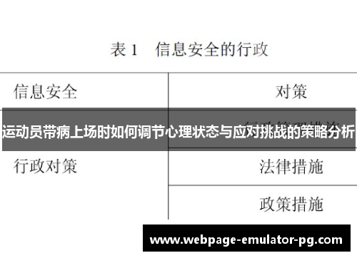 运动员带病上场时如何调节心理状态与应对挑战的策略分析 运动员带病上场时如何调节心理状态与应对挑战的策略分析