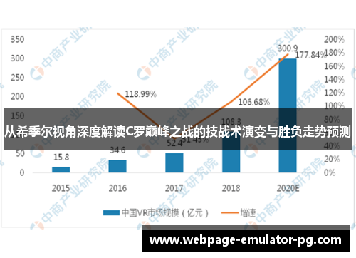 从希季尔视角深度解读C罗巅峰之战的技战术演变与胜负走势预测