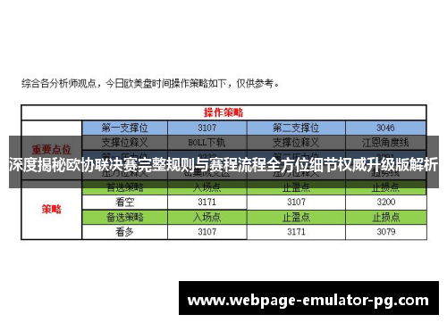 深度揭秘欧协联决赛完整规则与赛程流程全方位细节权威升级版解析