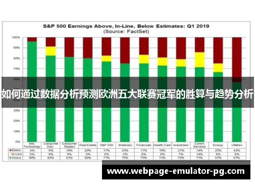 如何通过数据分析预测欧洲五大联赛冠军的胜算与趋势分析
