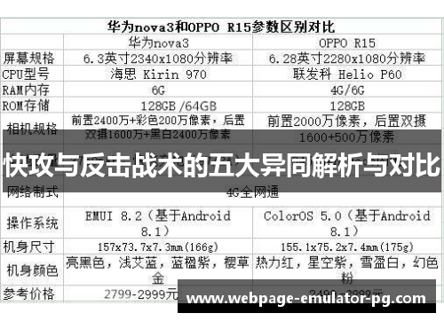 快攻与反击战术的五大异同解析与对比