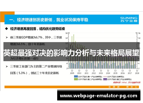 英超最强对决的影响力分析与未来格局展望