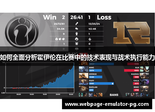 如何全面分析霍伊伦在比赛中的技术表现与战术执行能力