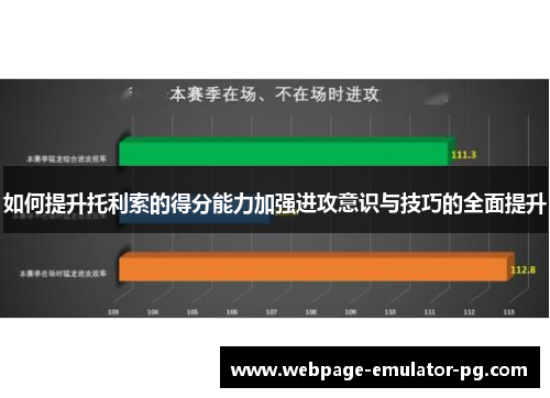 如何提升托利索的得分能力加强进攻意识与技巧的全面提升