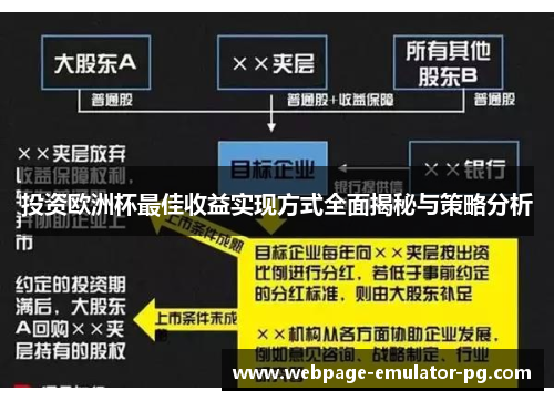 投资欧洲杯最佳收益实现方式全面揭秘与策略分析