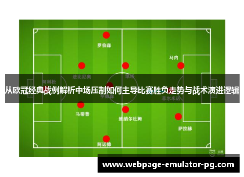 从欧冠经典战例解析中场压制如何主导比赛胜负走势与战术演进逻辑 从欧冠经典战例解析中场压制如何主导比赛胜负走势与战术演进逻辑