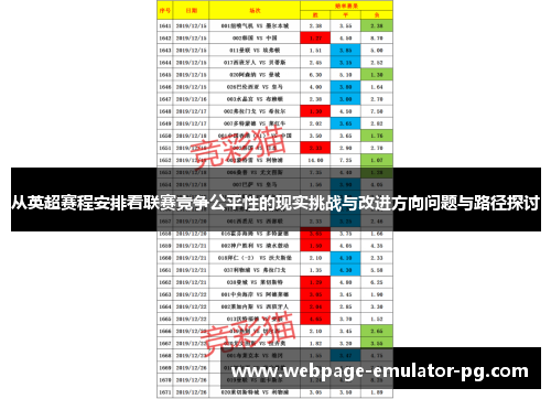 从英超赛程安排看联赛竞争公平性的现实挑战与改进方向问题与路径探讨